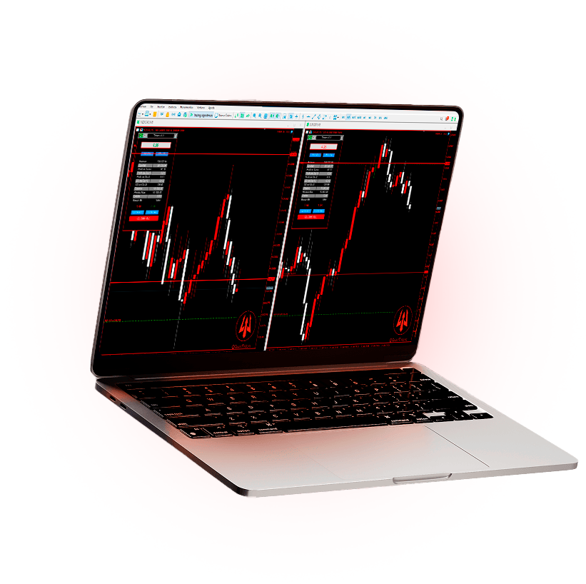 Quant Trident en MetaTrader